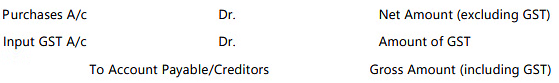 Unit 1: Basic Accounting Procedures- Journal Entries - 2 Chapter Notes | Accounting for CA Foundation