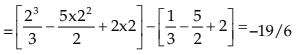 Integral Calculus Chapter Notes | Quantitative Aptitude for CA Foundation