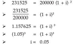 ICAI Notes: Time Value of Money- 1 - CA Foundation