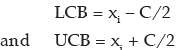 ICAI Notes- Measures of Central Tendency and Dispersion- 2 | Elementary Mathematics for CDS