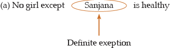 ICAI Notes- Syllogism - CA Foundation