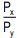 Unit 2: Theory of Consumer Behaviour Chapter Notes | Business Economics for CA Foundation