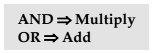 Basic Concepts of Permutations and Combinations Chapter Notes | Quantitative Aptitude for CA Foundation