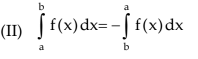 Integral Calculus Chapter Notes | Quantitative Aptitude for CA Foundation