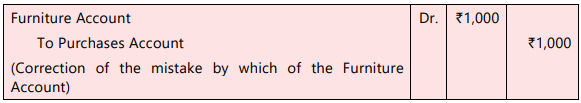 Unit 6: Rectification of Errors Chapter Notes | Accounting for CA Foundation
