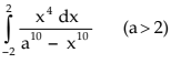 Integral Calculus Chapter Notes | Quantitative Aptitude for CA Foundation