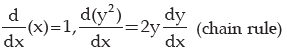 Differential Calculus | Quantitative Aptitude for CA Foundation