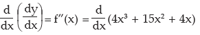 Differential Calculus | Quantitative Aptitude for CA Foundation