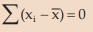 ICAI Notes- Measures of Central Tendency and Dispersion- 1 | Elementary Mathematics for CDS