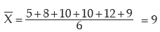 ICAI Notes- Measures of Central Tendency and Dispersion- 2 | Elementary Mathematics for CDS