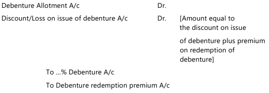 Unit 3: Issue of Debentures Chapter Notes | Accounting for CA Foundation