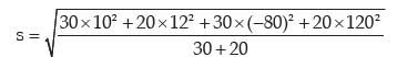 ICAI Notes- Measures of Central Tendency and Dispersion- 2 | Elementary Mathematics for CDS