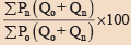 ICAI Notes- Unit I: Index Numbers- 1 - CA Foundation