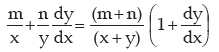 Differential Calculus | Quantitative Aptitude for CA Foundation