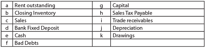 Unit 1: Basic Accounting Procedures: Question & Answer - Journal Entries | Accounting for CA Foundation