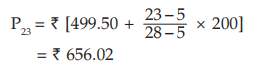 ICAI Notes- Measures of Central Tendency and Dispersion- 1 | Elementary Mathematics for CDS