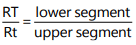 Unit 1: Law of Demand and Elasticity of Demand - 2 Chapter Notes | Business Economics for CA Foundation