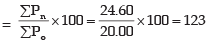 ICAI Notes- Unit I: Index Numbers- 1 - CA Foundation