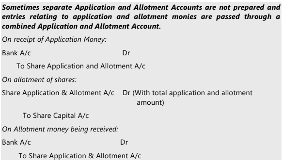 Unit 2: Issue, Forfeiture and Re-Issue of Shares Chapter Notes | Accounting for CA Foundation