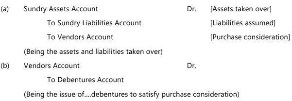 Unit 3: Issue of Debentures Chapter Notes | Accounting for CA Foundation