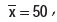 ICAI Notes- Measures of Central Tendency and Dispersion- 2 | Elementary Mathematics for CDS