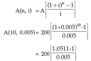 ICAI Notes: Time Value of Money- 2 - CA Foundation