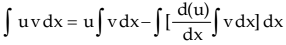 Integral Calculus Chapter Notes | Quantitative Aptitude for CA Foundation