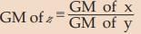 ICAI Notes- Measures of Central Tendency and Dispersion- 1 | Elementary Mathematics for CDS