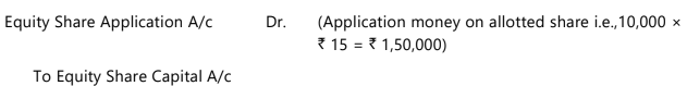 Unit 2: Issue, Forfeiture and Re-Issue of Shares Chapter Notes | Accounting for CA Foundation
