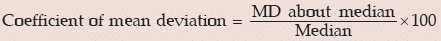 ICAI Notes- Measures of Central Tendency and Dispersion- 2 | Elementary Mathematics for CDS