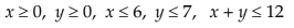Linear Inequalities Chapter Notes | Quantitative Aptitude for CA Foundation