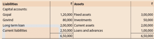 Unit 3: Question & Answer - Admission of a New Partner | Accounting for CA Foundation