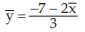 ICAI Notes- Measures of Central Tendency and Dispersion- 1 | Elementary Mathematics for CDS