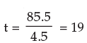 ICAI Notes: Time Value of Money- 1 - CA Foundation