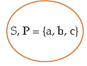 ICAI Notes- Syllogism - CA Foundation