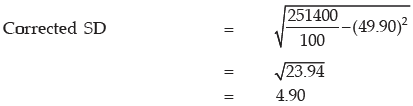ICAI Notes- Measures of Central Tendency and Dispersion- 2 | Elementary Mathematics for CDS