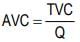 ICAI Notes- Unit 2: Cost Function - CA Foundation
