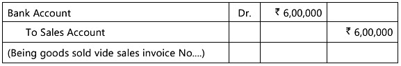 Unit 1: Basic Accounting Procedures- Journal Entries - 2 Chapter Notes | Accounting for CA Foundation