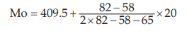 ICAI Notes- Measures of Central Tendency and Dispersion- 1 | Elementary Mathematics for CDS