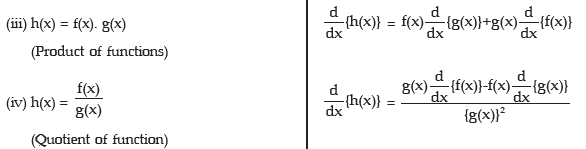 Differential Calculus | Quantitative Aptitude for CA Foundation