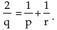 How to Construct a Quadrtatic Equation
