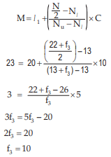 ICAI Notes- Measures of Central Tendency and Dispersion- 1 | Elementary Mathematics for CDS