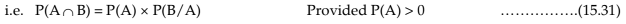 Conditional Probability and Compound Theorem of Probability