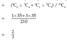 Conditional Probability and Compound Theorem of Probability