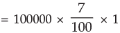 ICAI Notes: Time Value of Money- 1 - CA Foundation