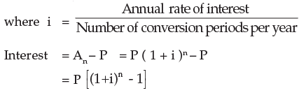 ICAI Notes: Time Value of Money- 1 - CA Foundation