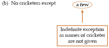 ICAI Notes- Syllogism - CA Foundation