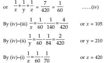 Method of Solving Simultaneous Linear Equation with three Variables
