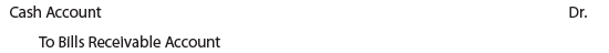 ICAI Notes- Unit 1: Bill Of Exchange and Promissory Notes - CA Foundation