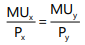 Unit 2: Theory of Consumer Behaviour Chapter Notes | Business Economics for CA Foundation